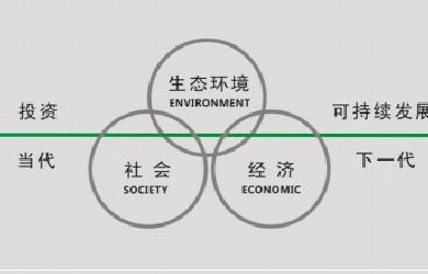 SUNTHERM 001 SUNTHERM 001